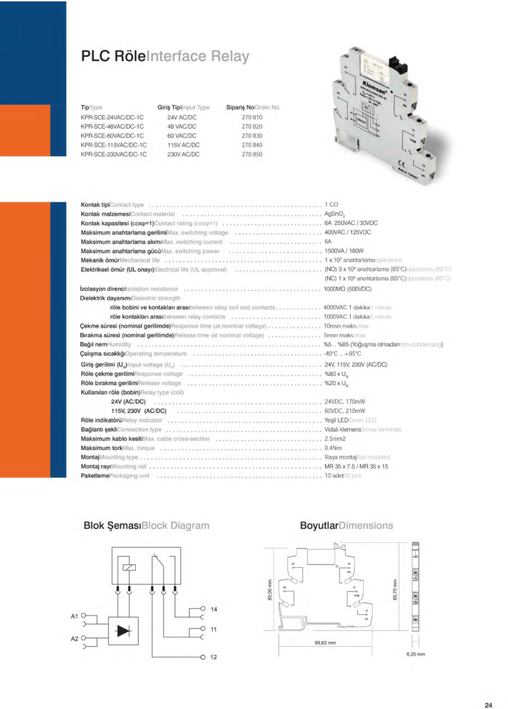 PLC Relay Klemsan